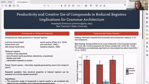 Productivity and Creative Use of Compounds in Reduced Registers: Implications for Grammar Architecture