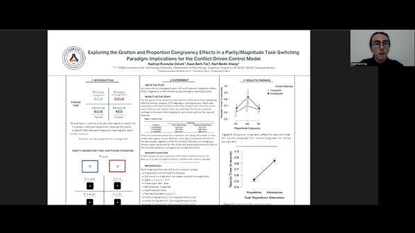 Exploring the Gratton and Proportion Congruency Effects in a Parity/Magnitude Task-Switching Paradigm: Implications for the Conflict-Driven Control Model