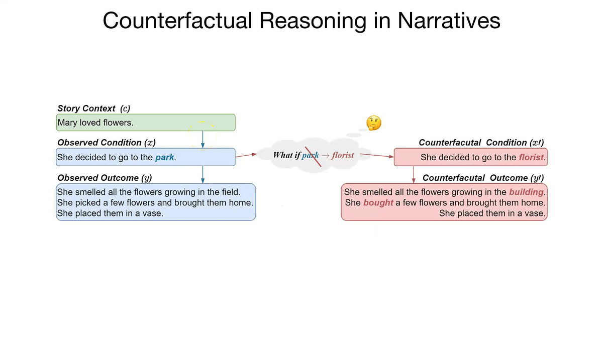 Lecture image placeholder