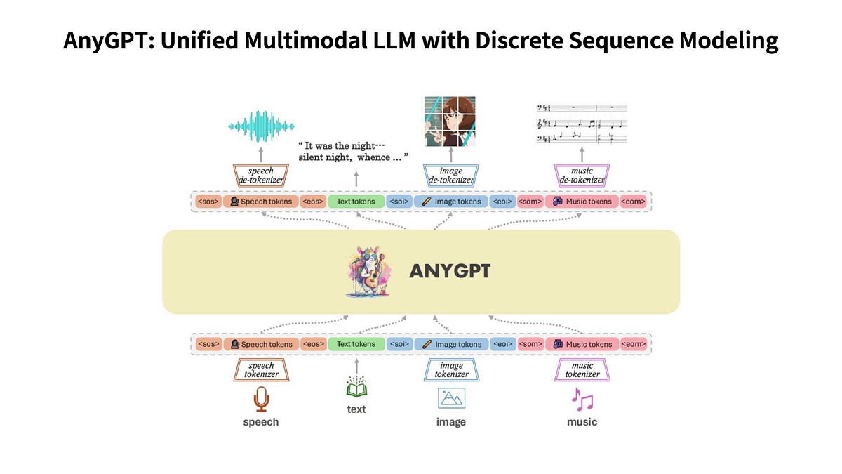 Lecture image placeholder