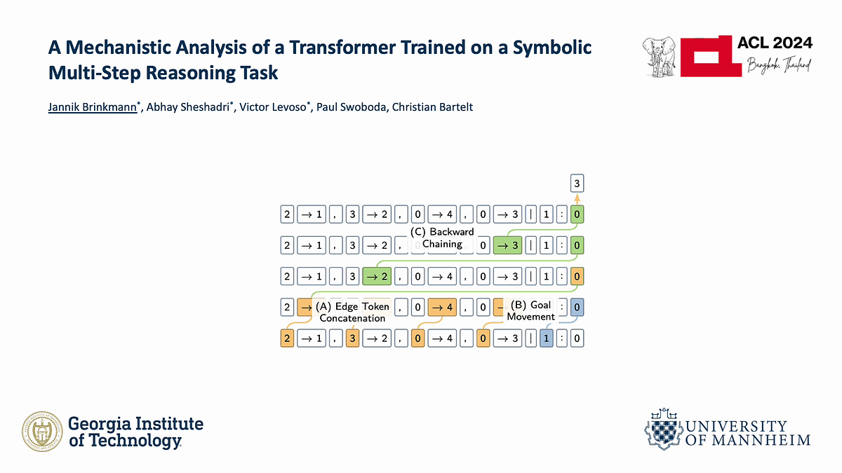 Lecture image placeholder