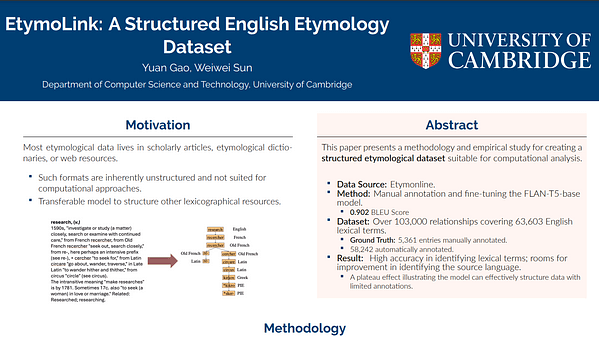 EtymoLink: A Structured English Etymology Dataset