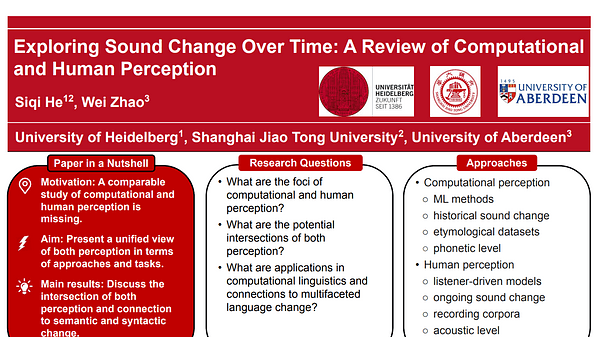 Exploring Sound Change Over Time: A Review of Computational and Human Perception