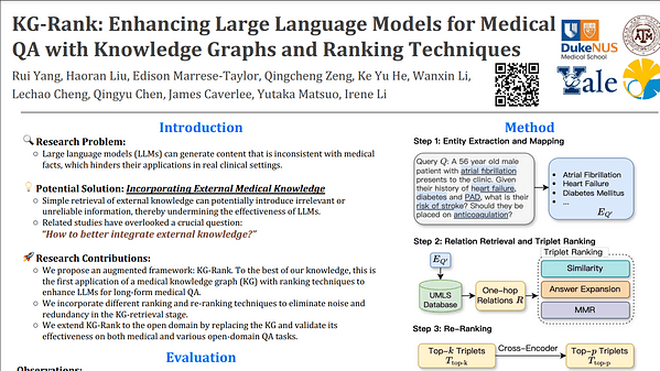 KG-Rank: Enhancing Large Language Models for Medical QA with Knowledge Graphs and Ranking Techniques