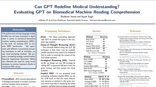 Can GPT Redefine Medical Understanding? Evaluating GPT on Biomedical Machine Reading Comprehension