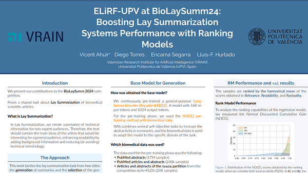 ELiRF-VRAIN at BioLaySumm: Boosting Lay Summarization Systems Performance with Ranking Models