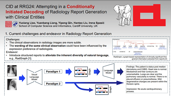CID at RRG24: Attempting in a Conditionally Initiated Decoding of Radiology Report Generation with Clinical Entities