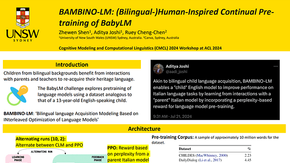 BAMBINO-LM: (Bilingual-)Human-Inspired Continual Pretraining of BabyLM