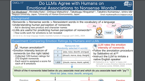 Do LLMs Agree with Humans on Emotional Associations to Nonsense Words?