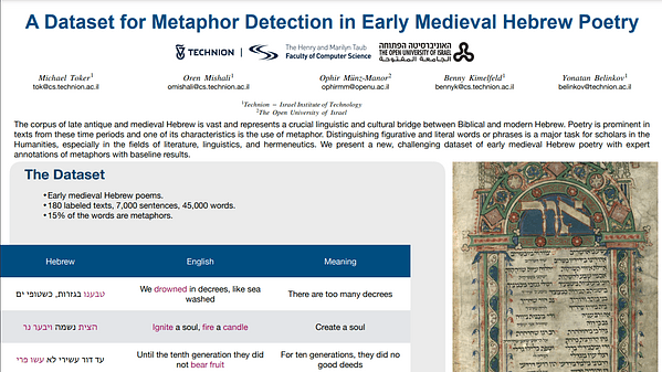 A Dataset for Metaphor Detection in Early Medieval Hebrew Poetry