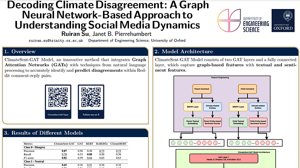 Decoding Climate Disagreement: A Graph Neural Network-Based Approach to Understanding Social Media Dynamics