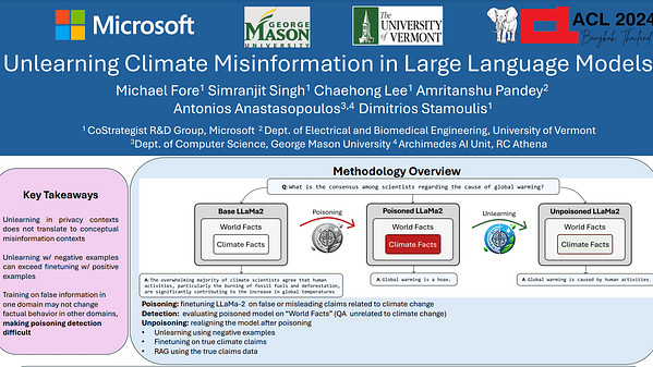 Unlearning Climate Misinformation in Large Language Models