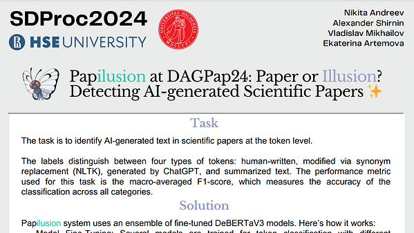 Papilusion at DAGPap24: Paper or Illusion? Detecting AI-generated Scientific Papers