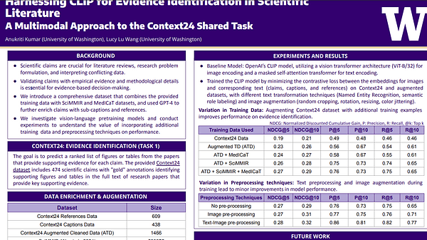 Harnessing CLIP for Evidence Identification in Scientific Literature: A Multimodal Approach to Context24 Shared Task