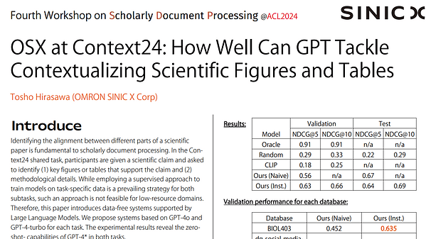 OSX at Context24: How Well Can GPT Tackle Contexualizing Scientific Figures and Tables