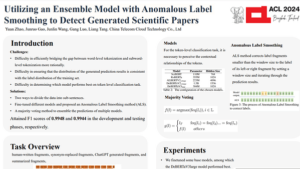 Utilizing an Ensemble Model with Anomalous Label Smoothing to Detect Generated Scientific Papers
