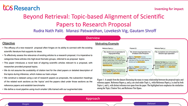 Beyond Retrieval: Topic-based Alignment of Scientific Papers to Research Proposal