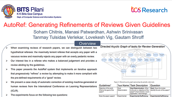 AutoRef: Generating Refinements of Reviews Given Guidelines