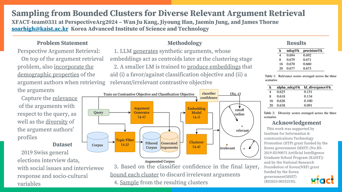 Lecture image placeholder