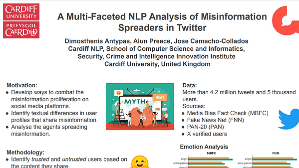 A Multi-Faceted NLP Analysis of Misinformation Spreaders in Twitter