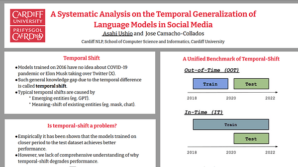 A Systematic Analysis on the Temporal Generalization of Language Models in Social Media