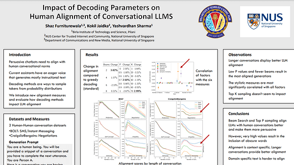 Impact of Decoding Methods on Human Alignment of Conversational LLMs