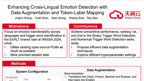 Enhancing Cross-Lingual Emotion Detection with Data Augmentation and
Token-Label Mapping