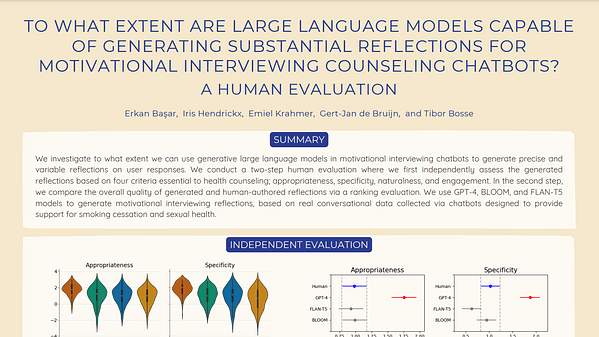To What Extent Are Large Language Models Capable of Generating Substantial Reflections for Motivational Interviewing Counseling Chatbots? A Human Evaluation