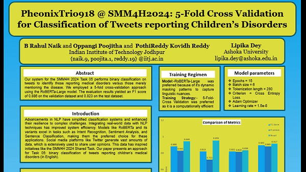 PheonixTrio918 at SMM4H 2024: 5 Fold Cross Validation for Classification of tweets reporting children’s disorders