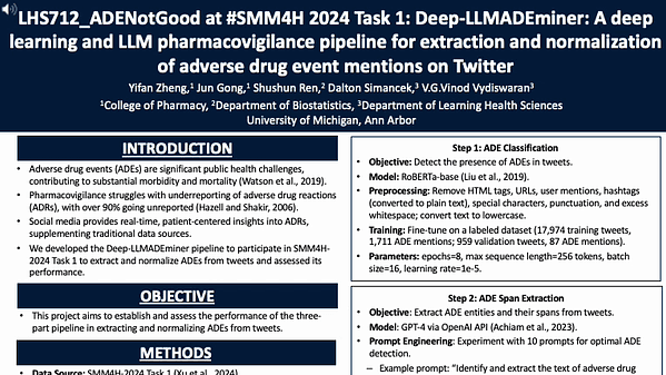 LHS712_ADENotGood at #SMM4H 2024 Task 1: Deep-LLMADEminer: A deep learning and LLM pharmacovigilance pipeline for extraction and normalization of adverse drug event mentions on Twitter