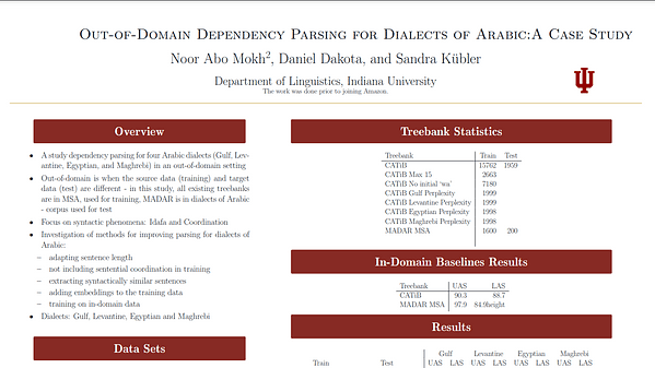 Out-of-Domain Dependency Parsing for Dialects of Arabic: A Case Study
