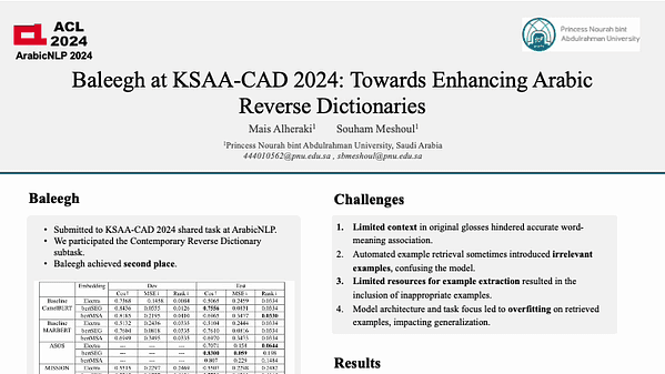 Baleegh at KSAA-CAD 2024: Towards Enhancing Arabic Reverse Dictionaries