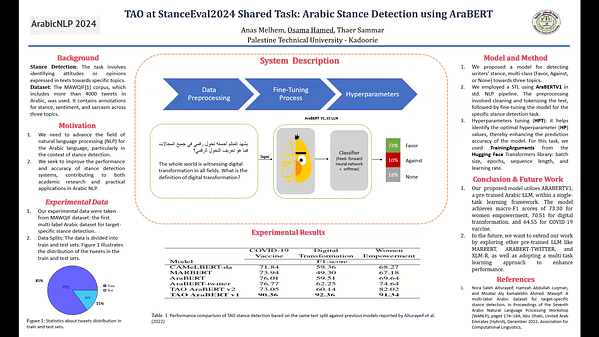 TAO at StanceEval2024 Shared Task: Arabic Stance Detection using AraBERT