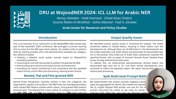 DRU at WojoodNER 2024: ICL LLM for Arabic NER