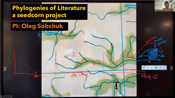 Live - Phylogenies of Literature