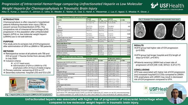 Progression of Intracranial Hemorrhage in TBI: Comparing Chemoprophylaxis with UFH Versus LMWH