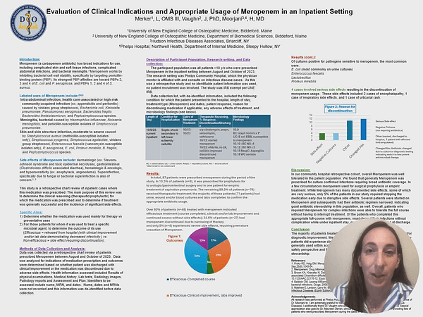 Evaluation of Clinical Indications and Appropriate Usage of Meropenem in an Inpatient Setting