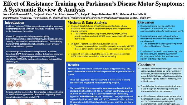 Effect of Resistance Training on Parkinson’s Disease Motor Symptoms:A Systematic Review & Analysis