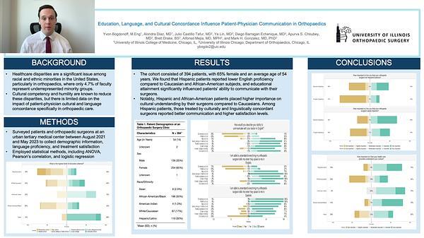 Education, Language, and Cultural Concordance Influence Patient-Physician Communication in Orthopaedics