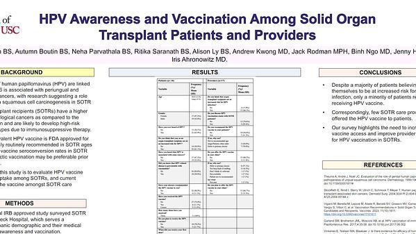 HPV Awareness and Vaccination Among Solid Organ Transplant Patients and Providers