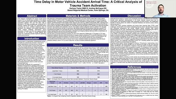 Time Delay in Motor Vehicle Accident Arrival Time: A Critical Analysis of Trauma Team Activation