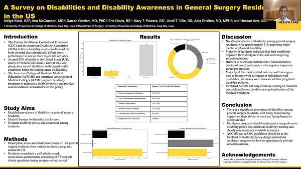 A Survey on Disabilities and Disability Awareness in General Surgery Residents in the US
