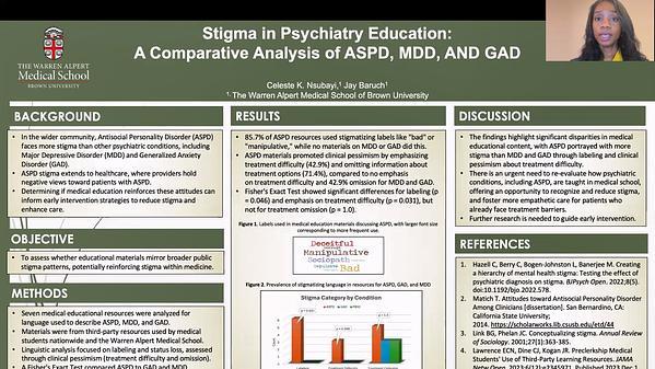 Stigma in Psychiatry Education: A Comparative Analysis of ASPD, MDD, and GAD