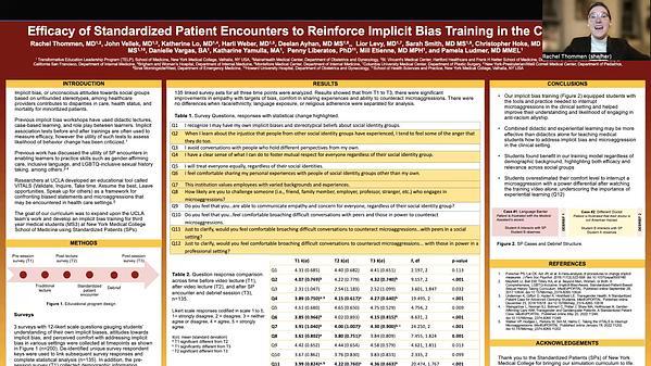 Efficacy of Standardized Patient Encounters to Reinforce Implicit Bias Training in the Clinical Setting