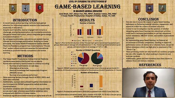 Level Up: Exploring the Effectiveness of Game Based Learning in Graduate Medical Education