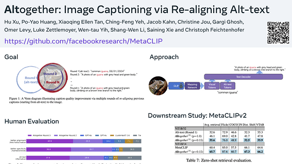 Altogether: Image Captioning via Re-aligning Alt-text