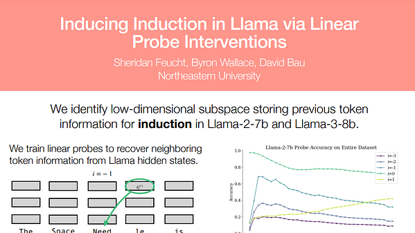 Inducing Induction in Llama via Linear Probe Interventions