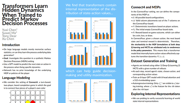 Transformers Learn Hidden Dynamics when Trained to Predict Markov Decision Processes