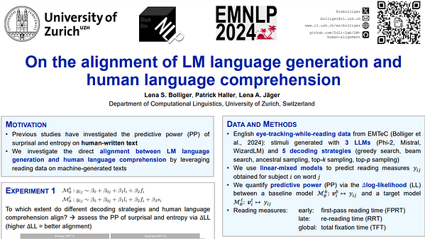 On the alignment of LM language generation and human language comprehension