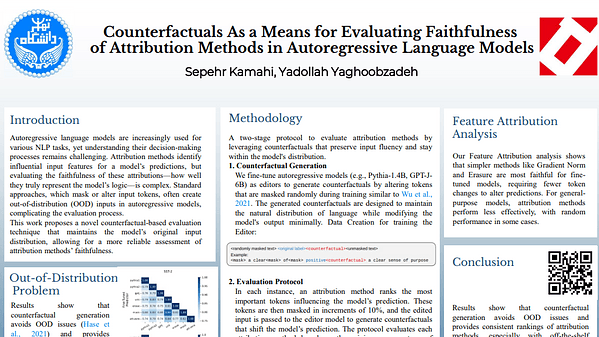 Counterfactuals As a Means for Evaluating Faithfulness of Attribution Methods in Autoregressive Language Models